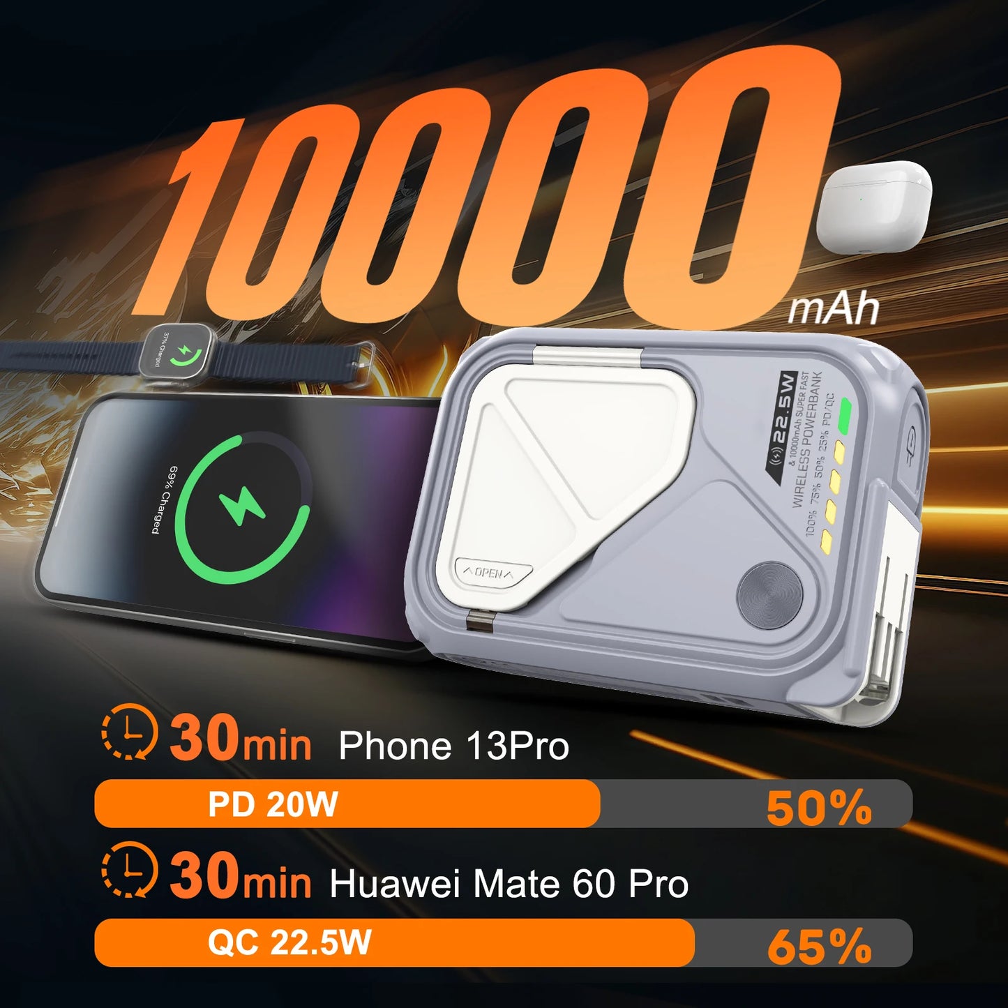 10000mAh Magnetic Wireless Power Bank with Built-In Cable