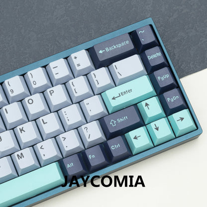 Hammerhead PBT Keycap Set