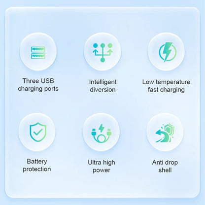 20W Dual USB Travel Wall Charger