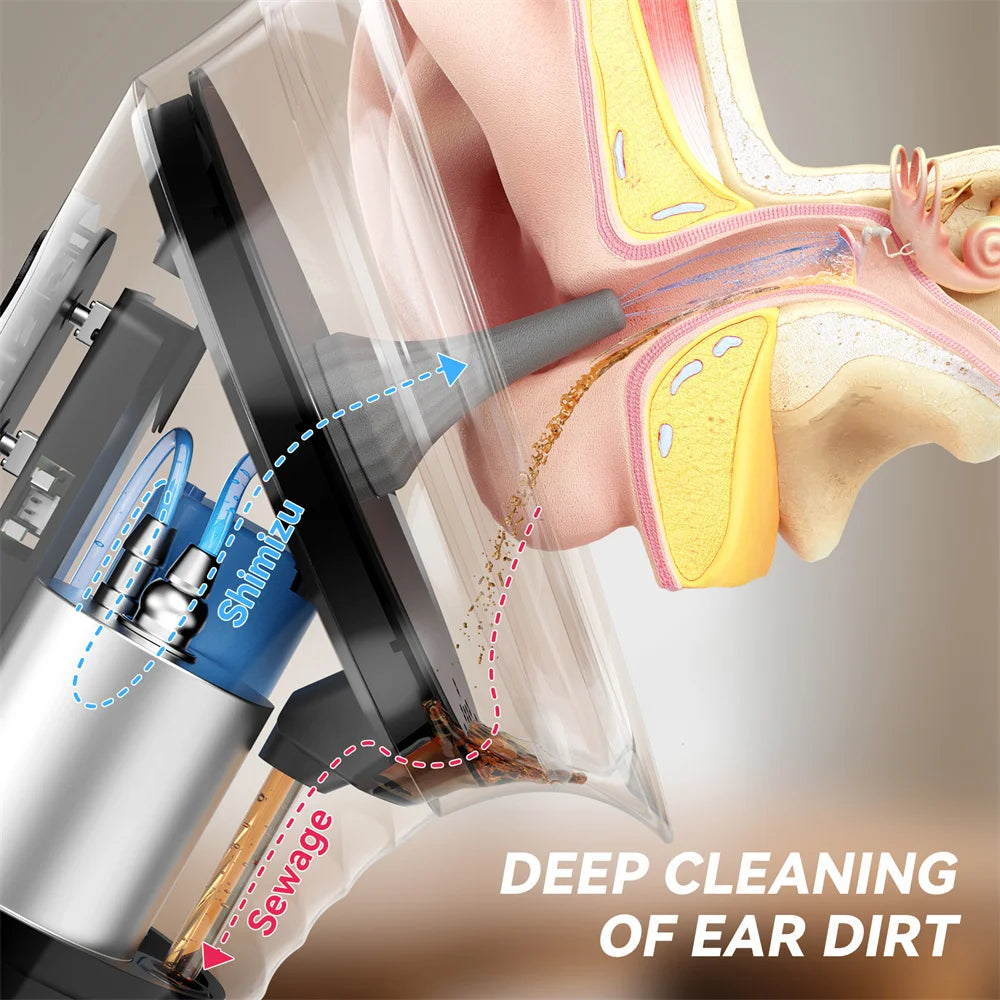 Electric Water Powered Ear Wax Removal System