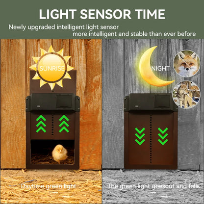 Automatic Chicken Coop Door Opener