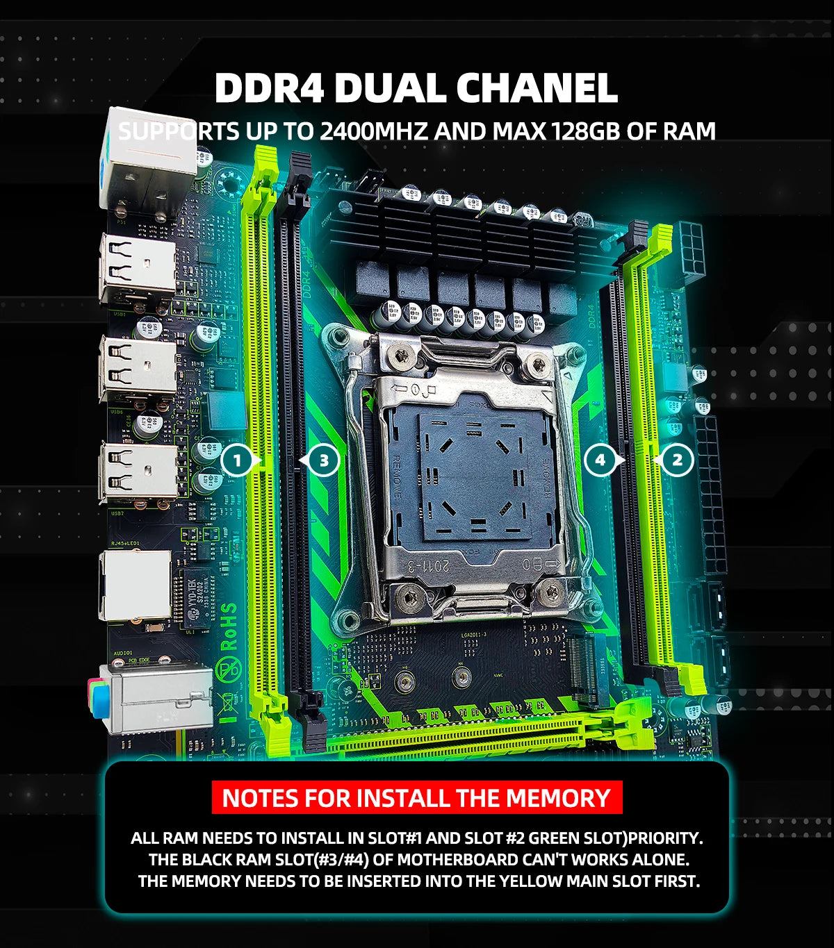 ZSUS X99 LGA2011-3 Motherboard Kit