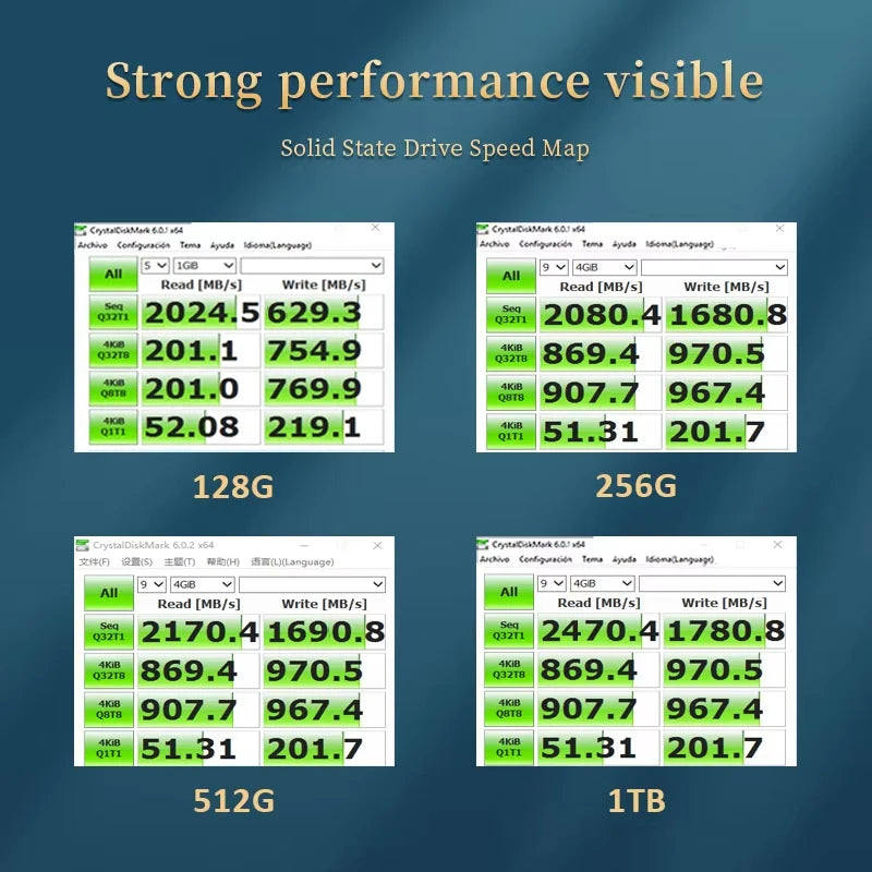 HUADISK M.2 NVMe PCIe 3.0 x4 SSD 2242 Internal Solid State Drive