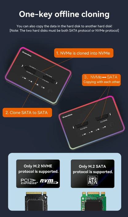 Dual M.2 NVMe & SATA SSD Docking Station with Offline Clone