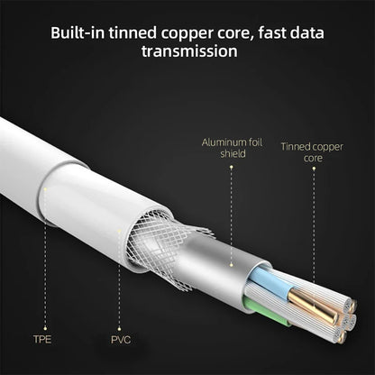 Xiaomi 6A USB Type-C Turbo Fast Charging Cable