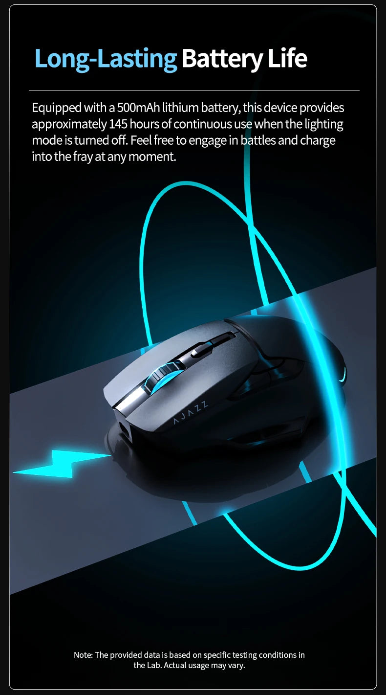 Tri-Mode Rechargeable Mouse with PAW3212 Sensor