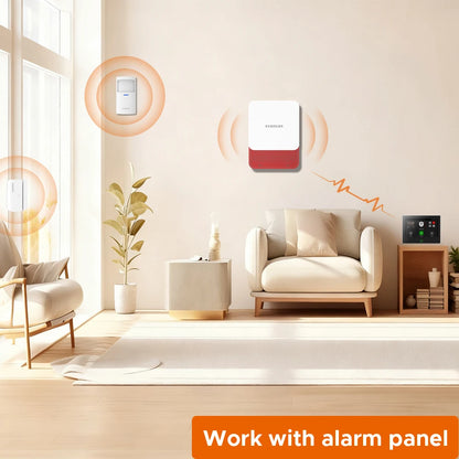 Staniot Wireless Indoor Alarm Siren