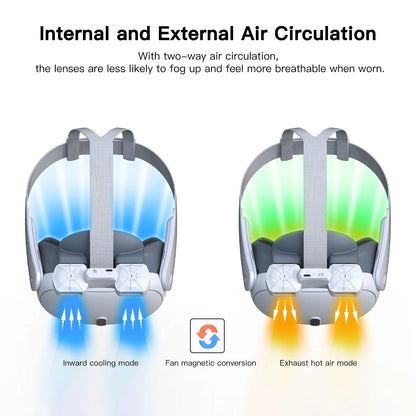 Meta Quest 3 Cooling Fan Face Interface with Magnetic Facial Cover