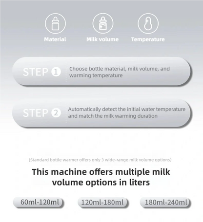 Smart Baby Bottle Warmer & Sterilizer