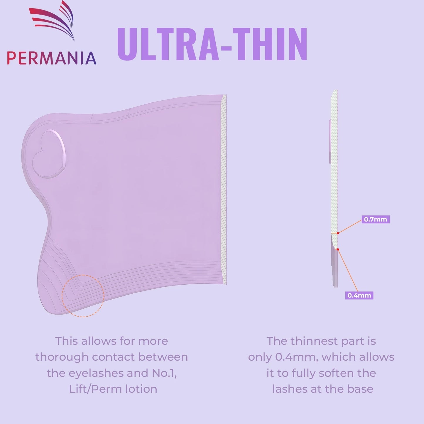 Reusable Silicone Under Eye Patches