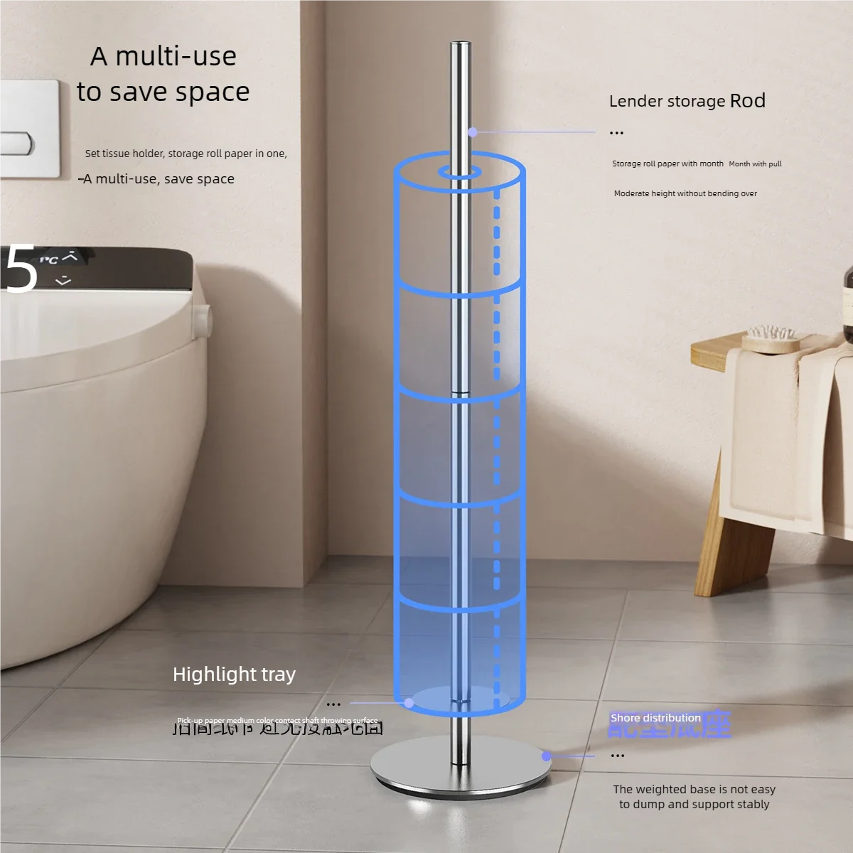 Freestanding Toilet Paper Holder with Storage