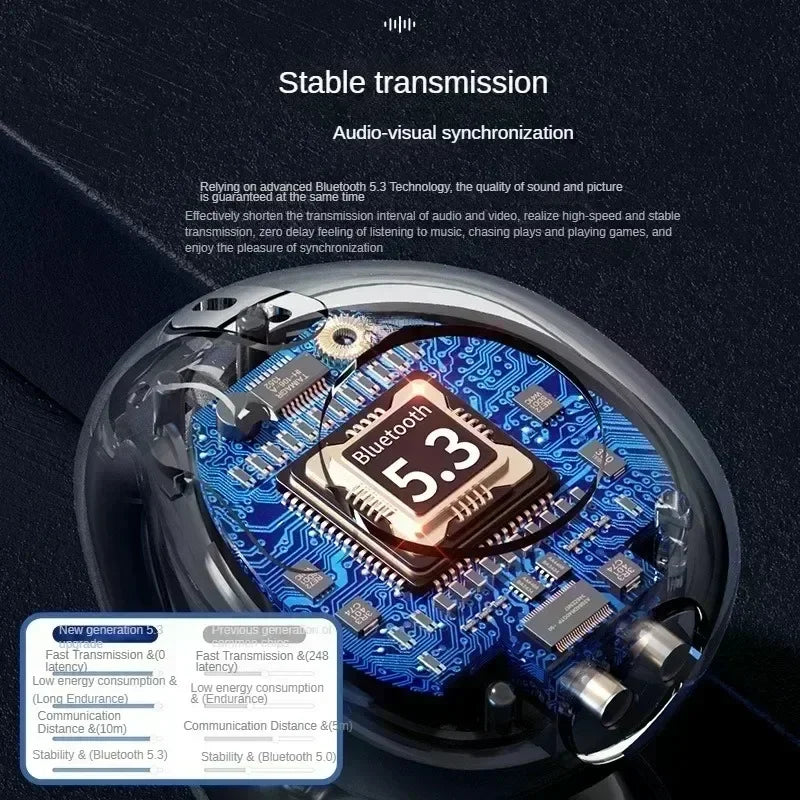 TWS Bluetooth 5.3 Clip-On Wireless Earbuds