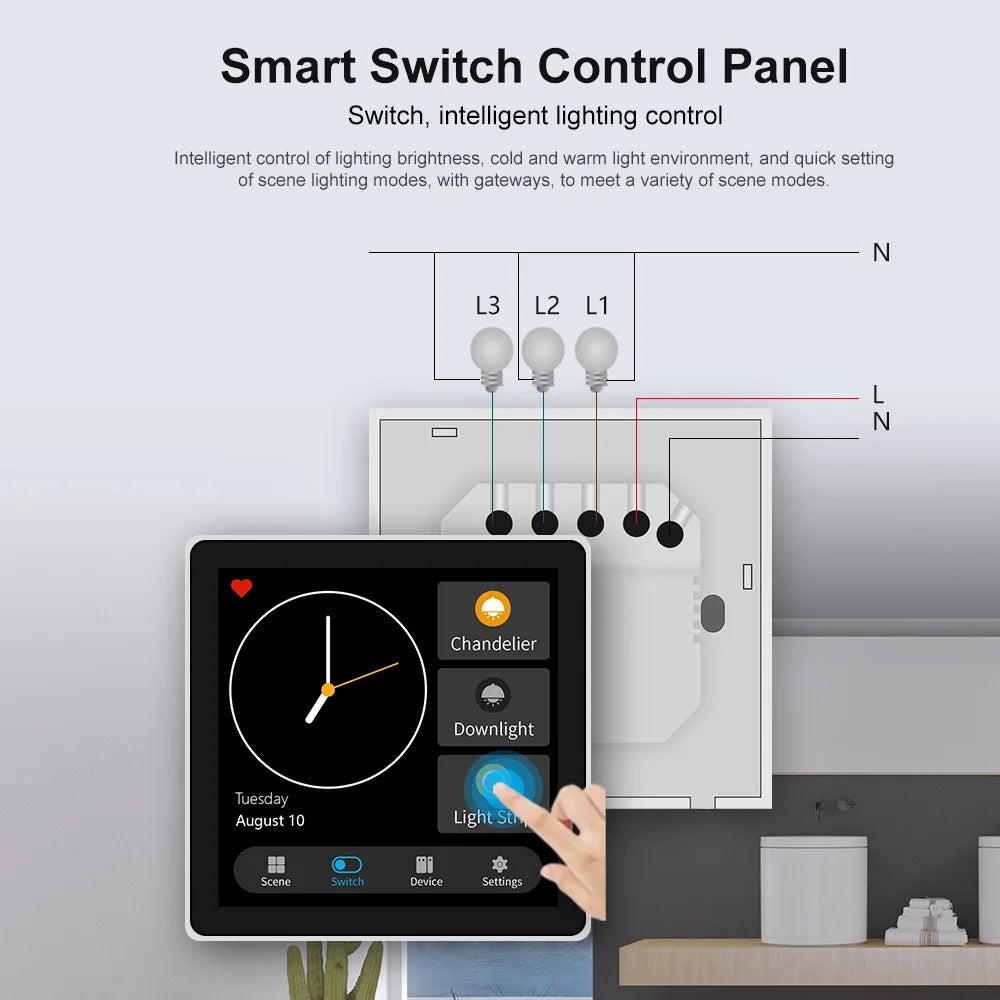 Smart Zigbee Touch Screen Scene Control Panel