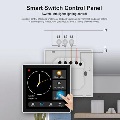 Smart Zigbee Touch Screen Scene Control Panel