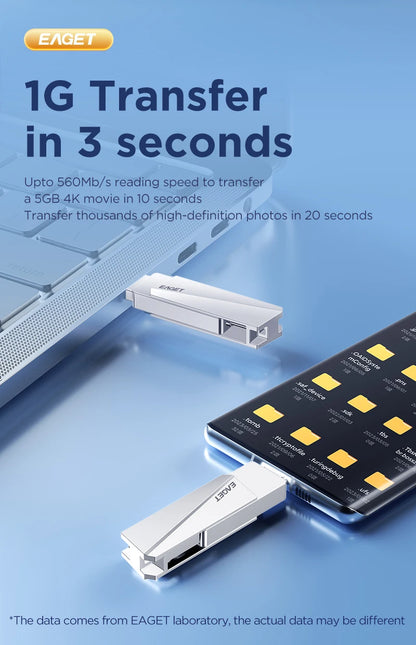 Eaget Dual USB-C & USB 3.2 Flash Drive