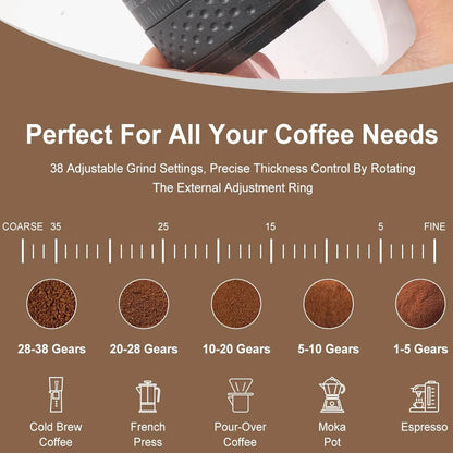 Rechargeable Burr Coffee Grinder