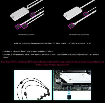 UNI FAN TL140 Wireless RGB Fan
