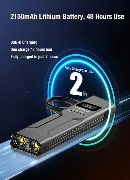 Ultra-Thin OLED Rechargeable Flashlight