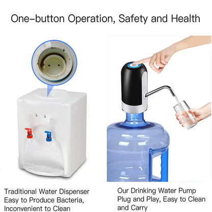 USB Rechargeable Automatic Water Bottle Pump Dispenser