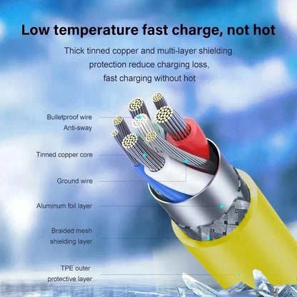 Xiaomi 120W Fast Charging USB-C Cable
