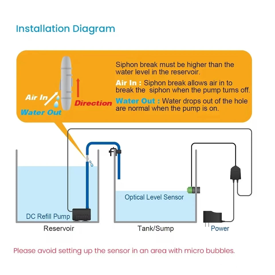Smart ATO Lite Automatic Aquarium Water Top-Off System