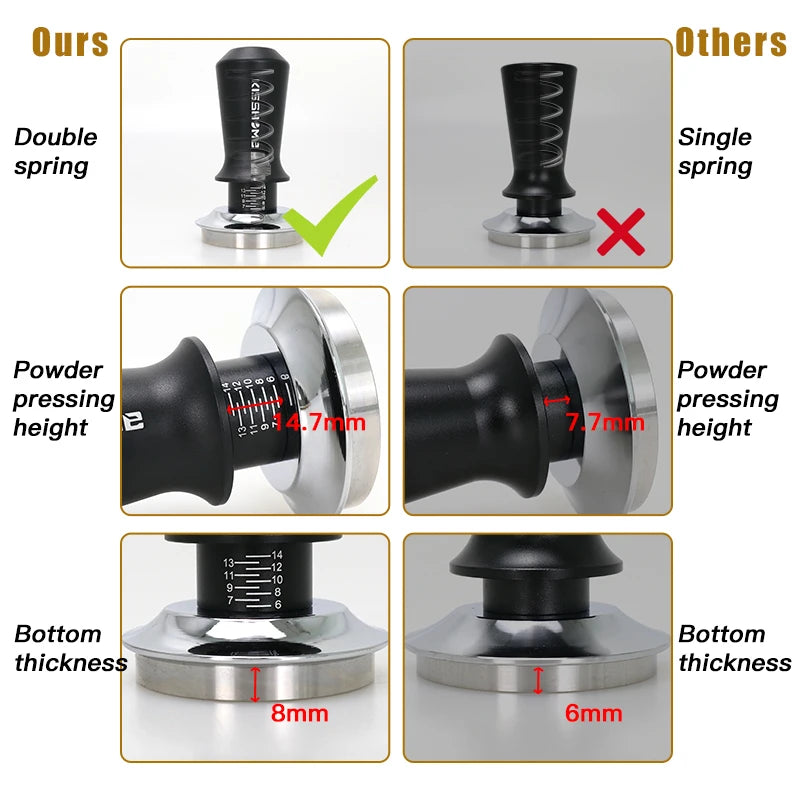 30lb Calibrated Coffee Tamper with Double Spring for Espresso Portafilters