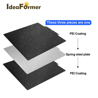 Double-Sided PEO/PET Spring Steel Build Plate – 235 × 235 mm