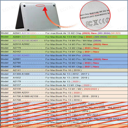 Crocodile PU Leather MacBook Case