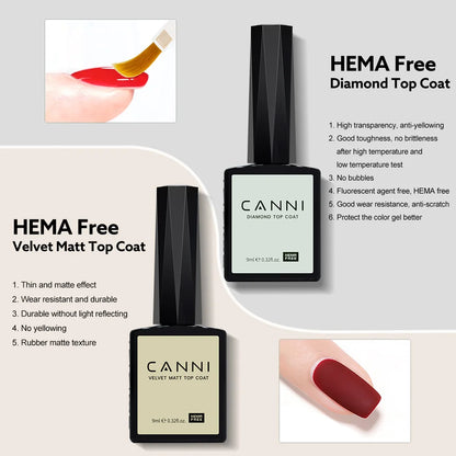 CC7 CANNI Nail Gel Polish