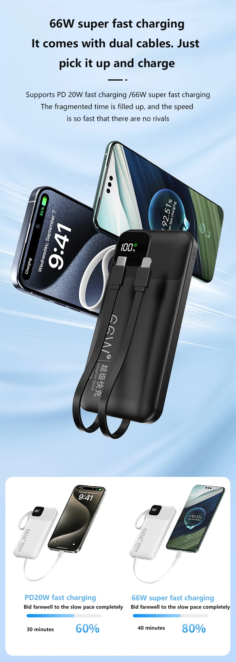 Portable High-Capacity Power Bank with Digital Display