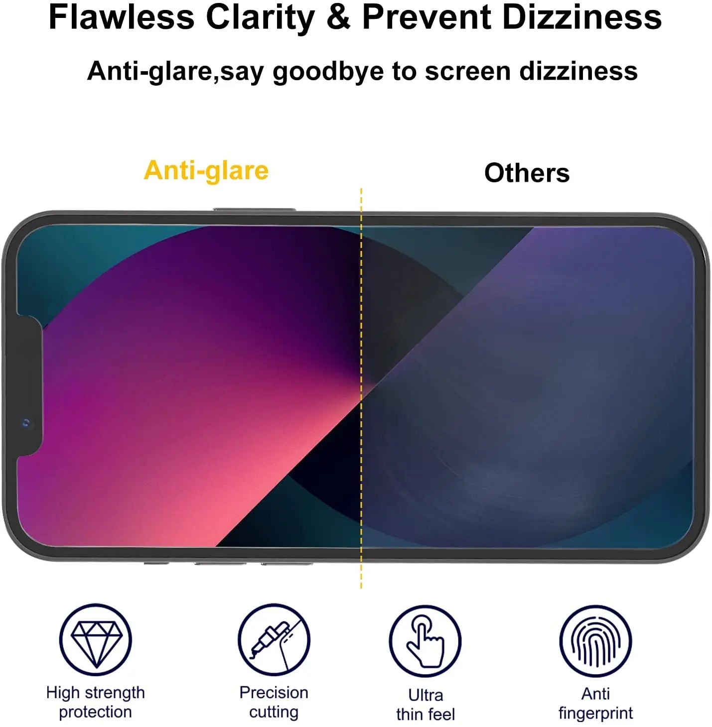 Tempered Glass Screen Protector for iPhone
