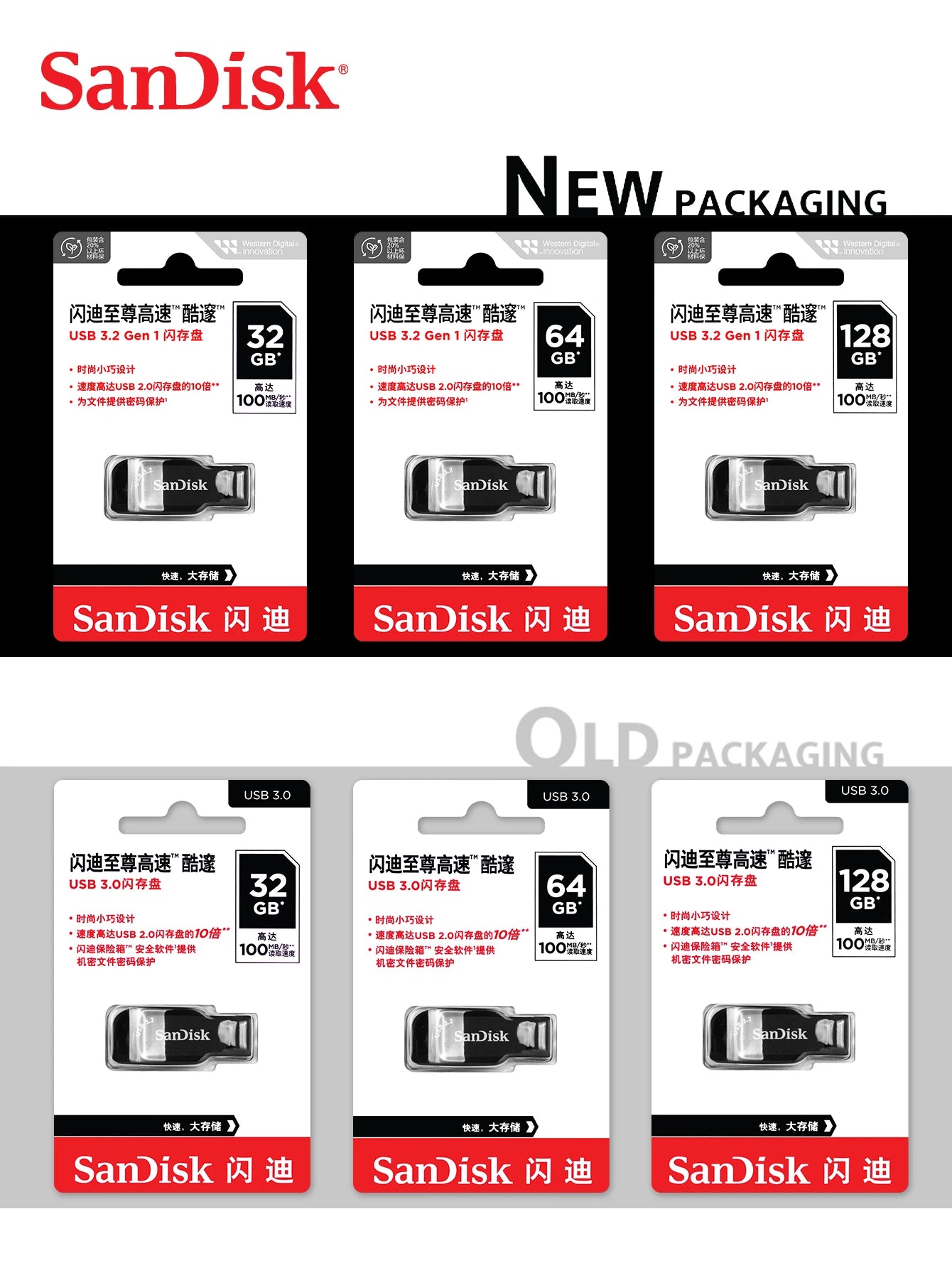 SanDisk Ultra Shift USB 3.0 Flash Drive