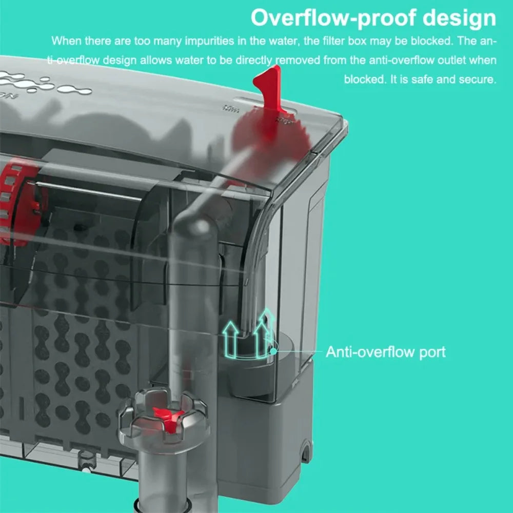 3-in-1 Internal Aquarium Filter Pump