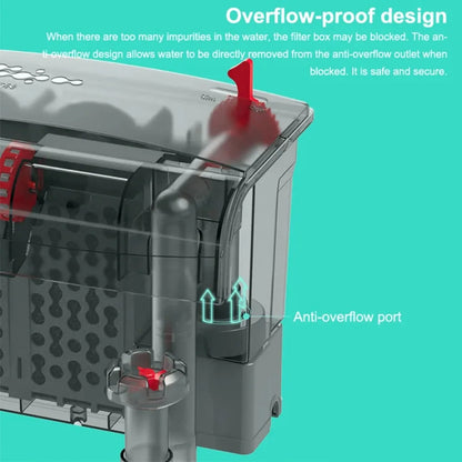 3-in-1 Internal Aquarium Filter Pump