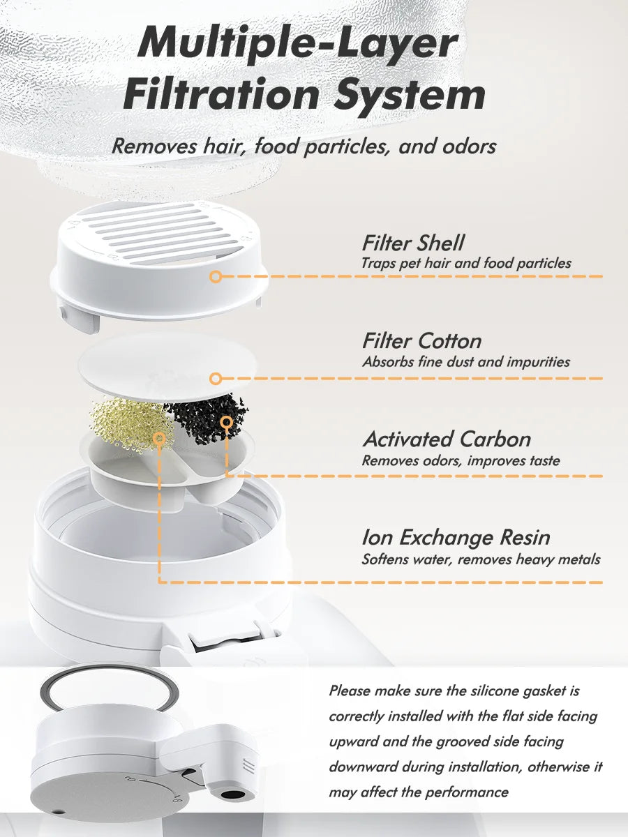 Furpipi 8L Elevated Automatic Pet Water Dispenser