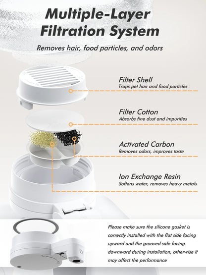 Furpipi 8L Elevated Automatic Pet Water Dispenser