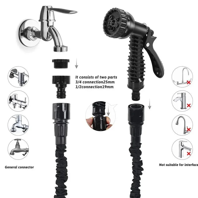 Expandable Garden Magic Hose