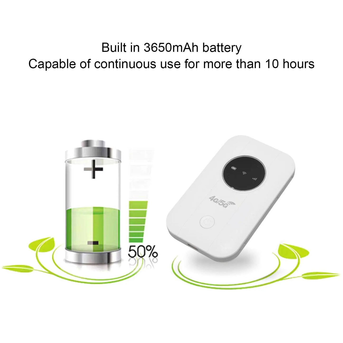 Portable 4G WiFi Mobile Hotspot
