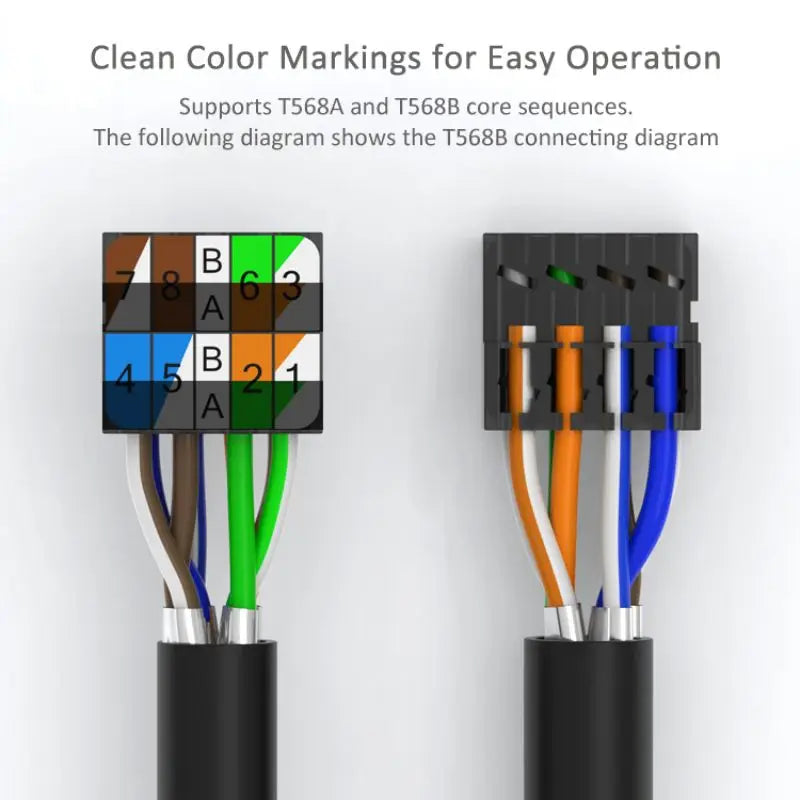 CAT6A CAT7 Shielded RJ45 Ethernet Plug