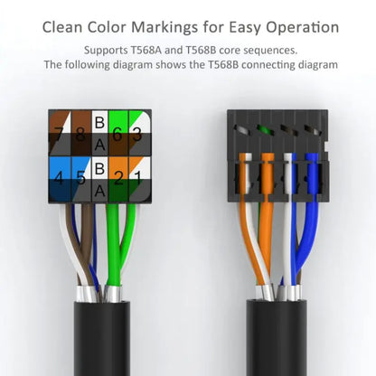 CAT6A CAT7 Shielded RJ45 Ethernet Plug