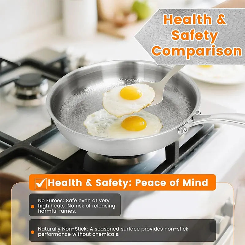 3-Layer Stainless Steel Chef’s Frying Pan with Glass Lid