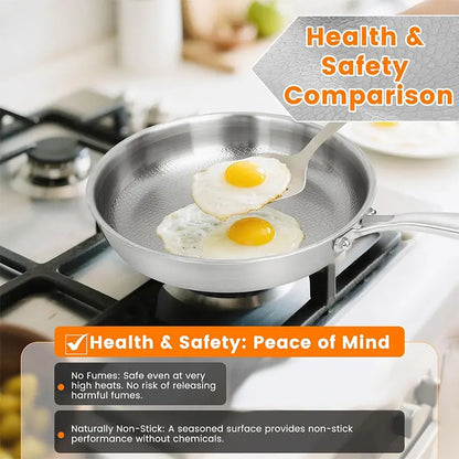 3-Layer Stainless Steel Chef’s Frying Pan with Glass Lid