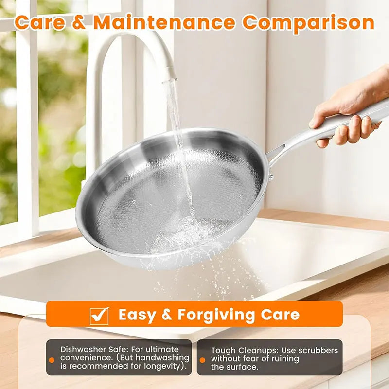 3-Layer Stainless Steel Chef’s Frying Pan with Glass Lid