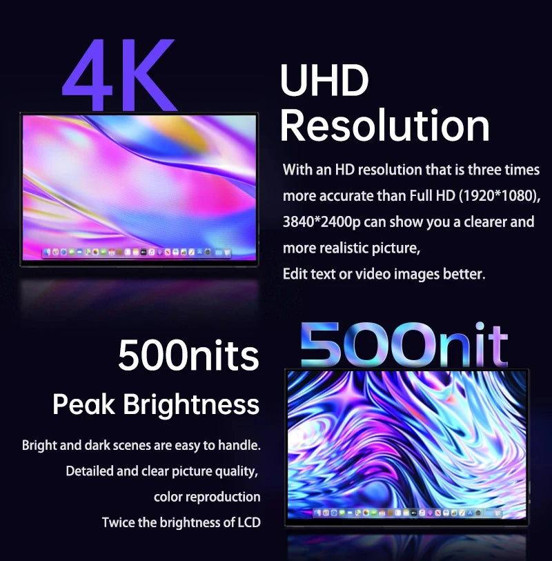 16-Inch 4K AMOLED Touchscreen Portable Monitor