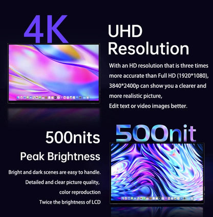 16-Inch 4K AMOLED Touchscreen Portable Monitor