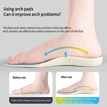 Arch Support Orthopedic Insoles