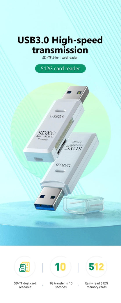 2-in-1 USB SD & TF Memory Card Reader