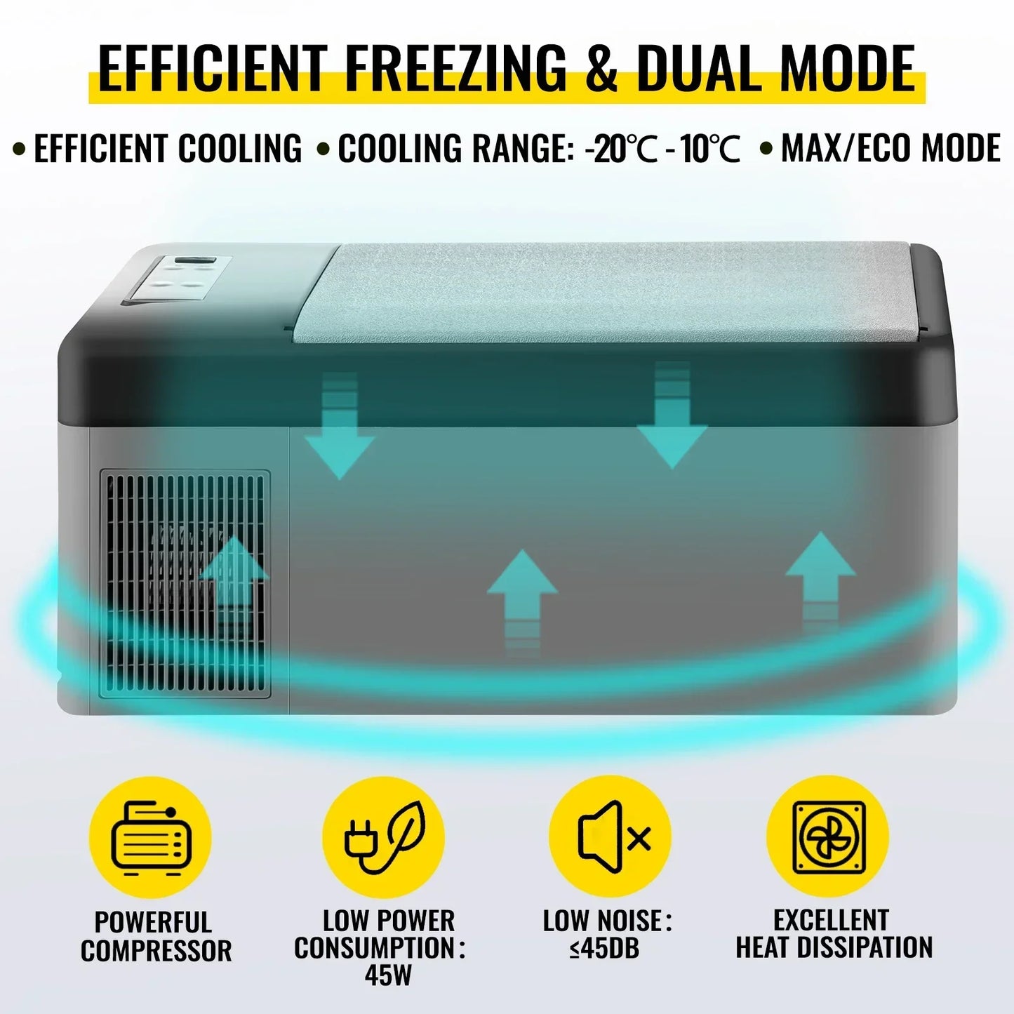 Portable Car Fridge & Compressor Freezer