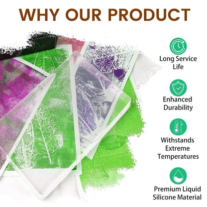 Reusable Gel Printing Plate