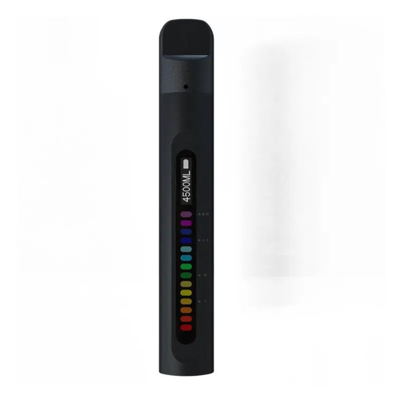 Smart Breathing Trainer with Breath Monitoring App